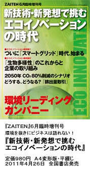 ��ZAITEN��6���׻�������Ķ���ȴ���˥ӥ��ͥ��ϸ��ʤ�!�ؿ����ѡ���ȯ�ۤ�ĩ�२�����Υ١������λ����